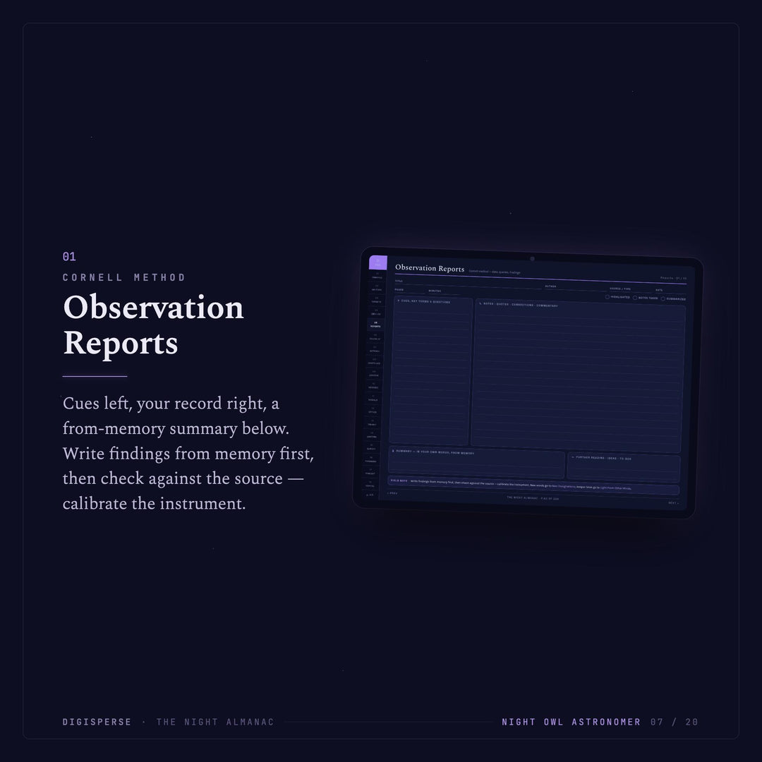 Dated Celestial Learning Journal | Night-Owl Study Planner, Cornell Notes (Digital Download)
