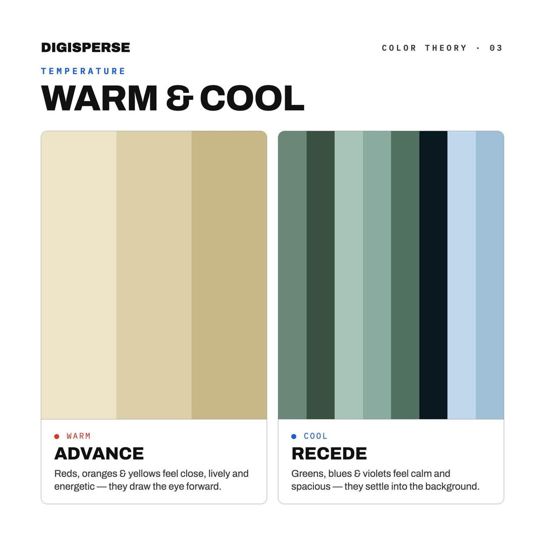 Calm Cool Color Palette for New Year Wellness Art and Minimal Branding, 30 Fresh Reset Hues, Procreate Swatches