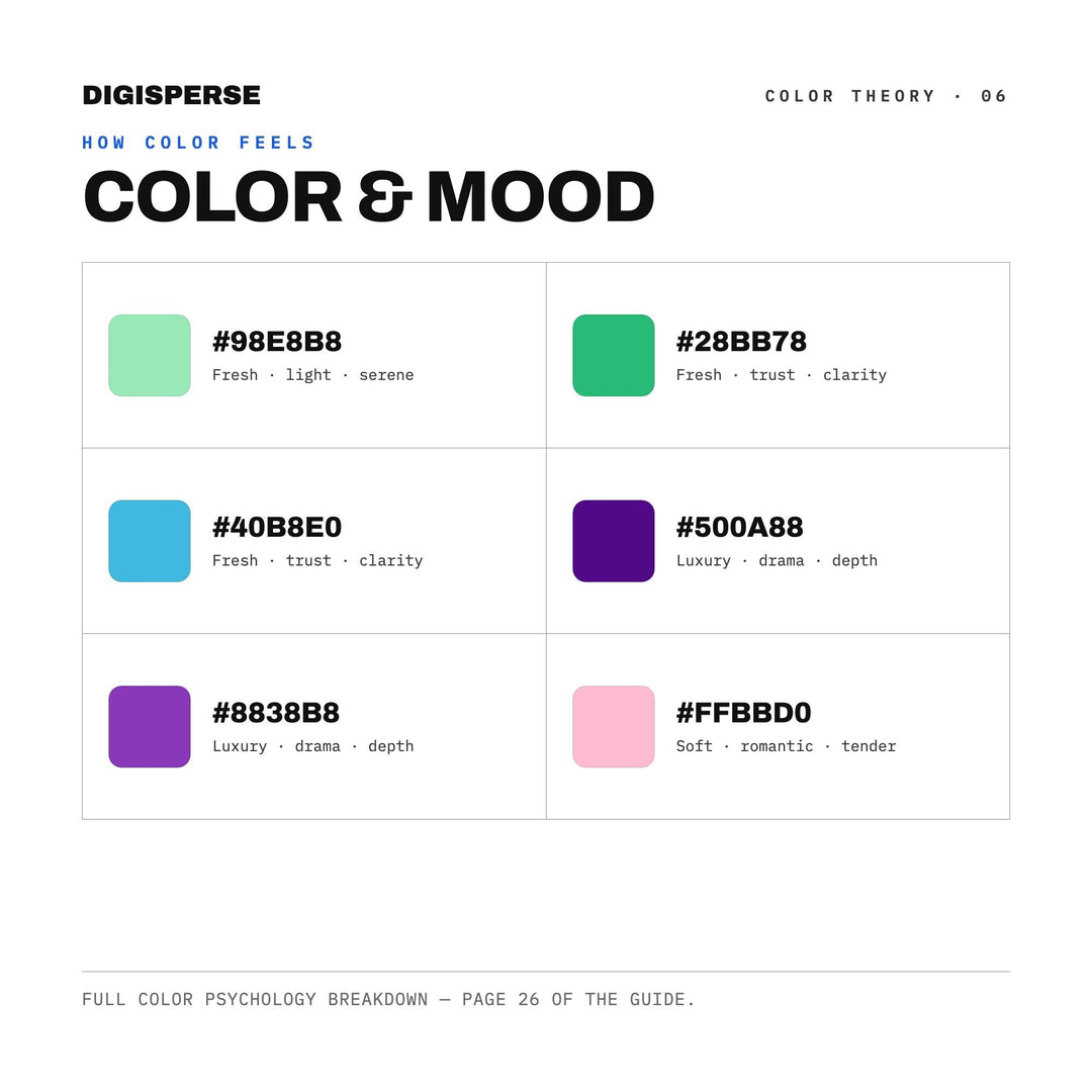 Easter Basket Candy Color Palette | 30 Pastel Procreate Swatches (Digital Download)