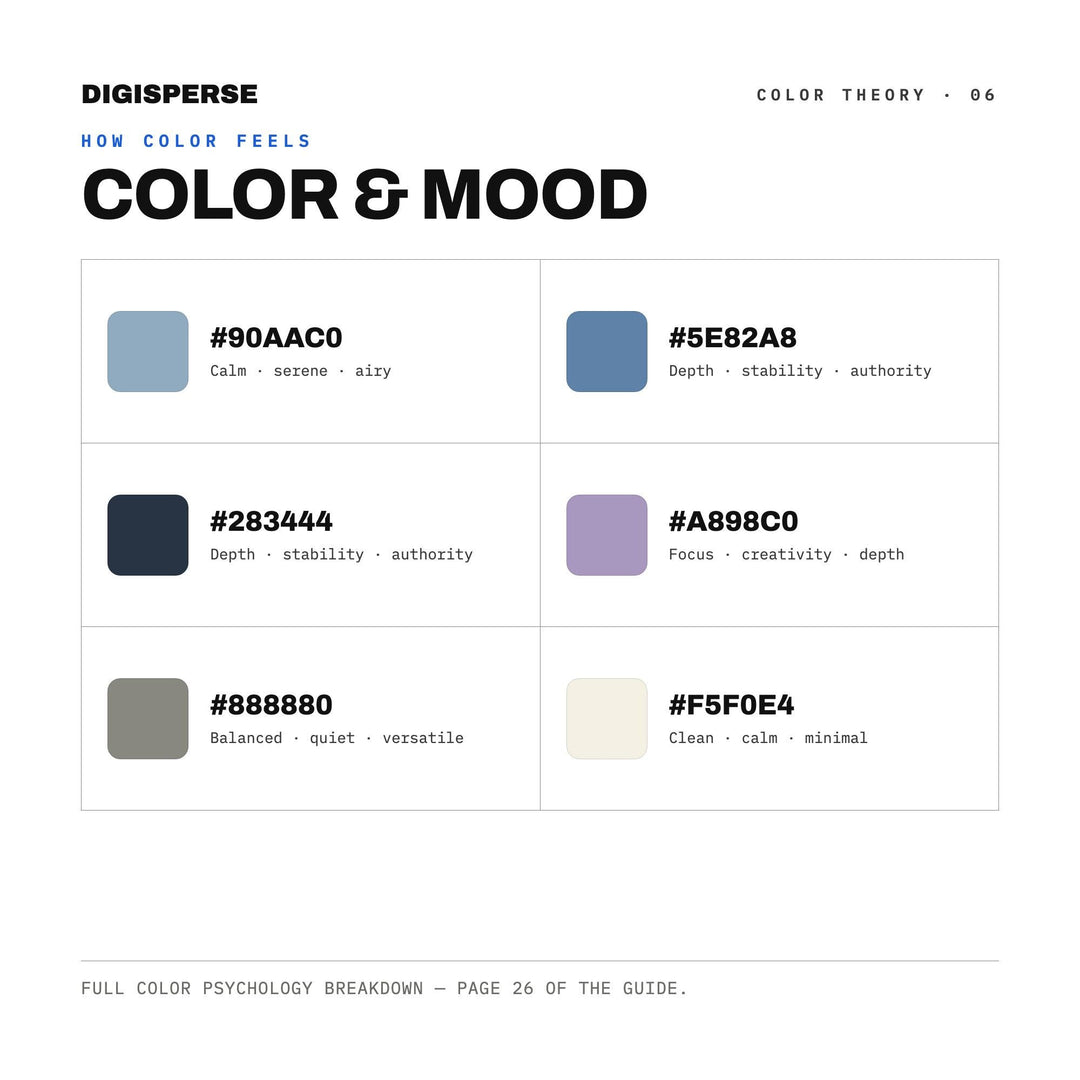 Soft Muted Color Palette for Dark Academia Art and Literary Branding, 30 Poetcore Vintage Hues, Procreate Swatches