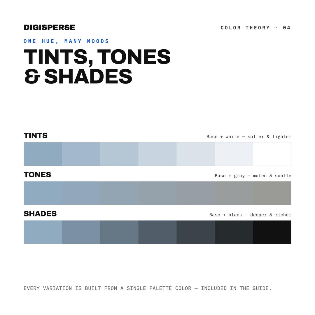 Soft Muted Color Palette for Dark Academia Art and Literary Branding, 30 Poetcore Vintage Hues, Procreate Swatches