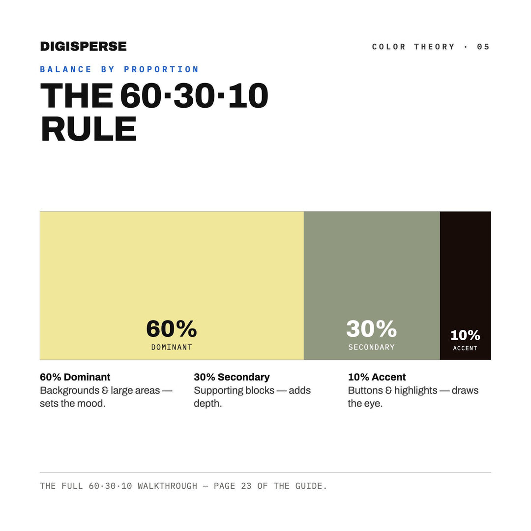 Regrowth Color Palette | 30 Colors | Hex RGB CMYK | Procreate Swatches + ASE | Digital Download