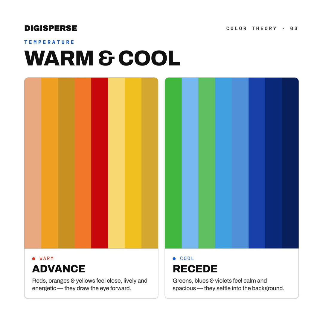 Fourth of July Parade Float Color Palette | 30 Procreate Swatches (Digital Download)