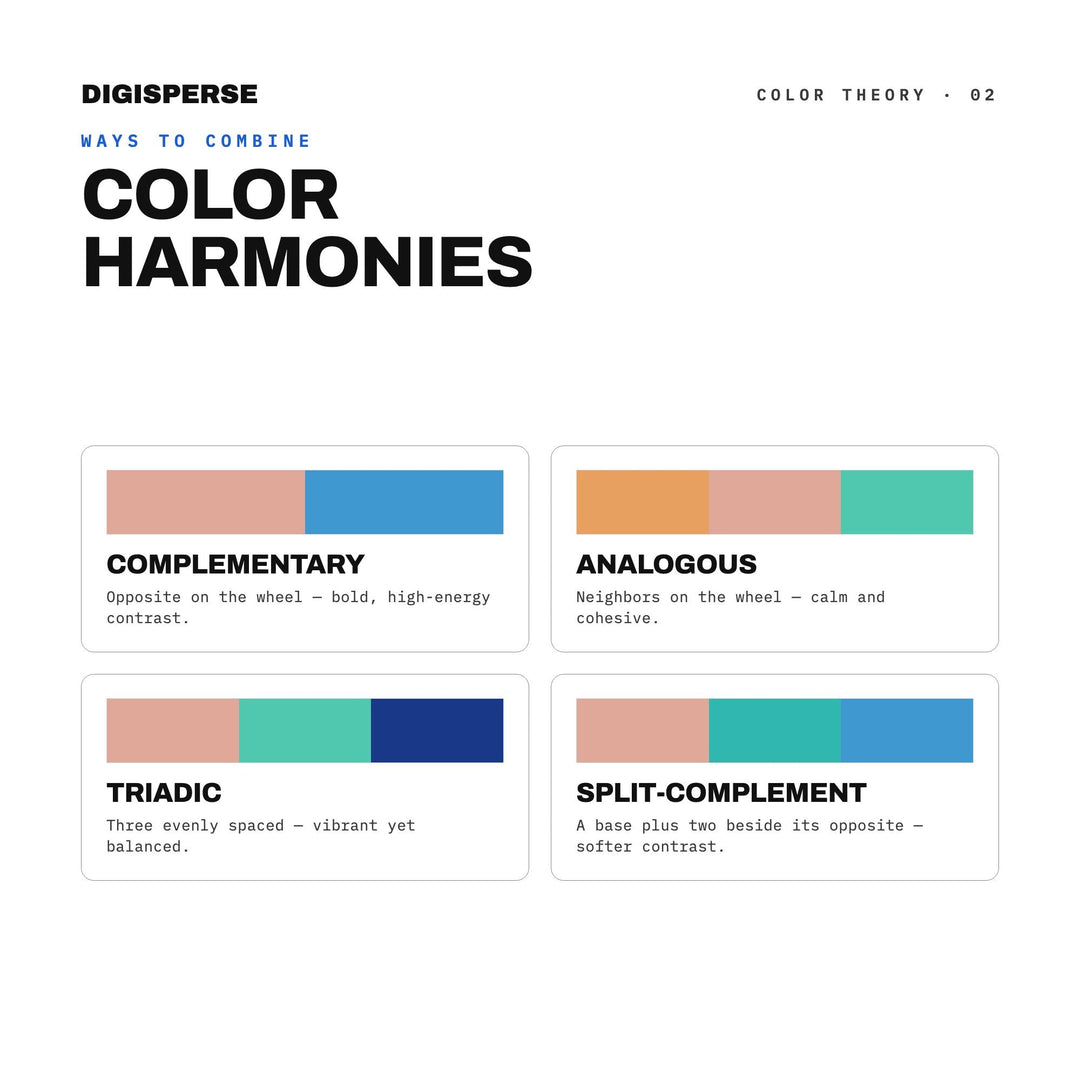 Gulf Stream Blue Color Palette | 30 Procreate Swatches, ASE, PDF Guide (Digital Download)