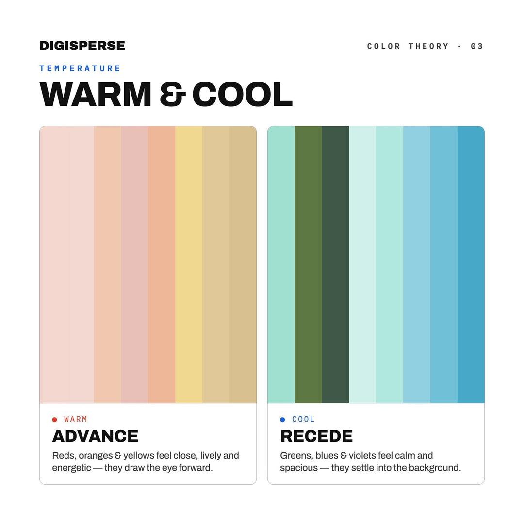 Ocean Foam Morning Color Palette | 30 Procreate Swatches, ASE (Digital Download)