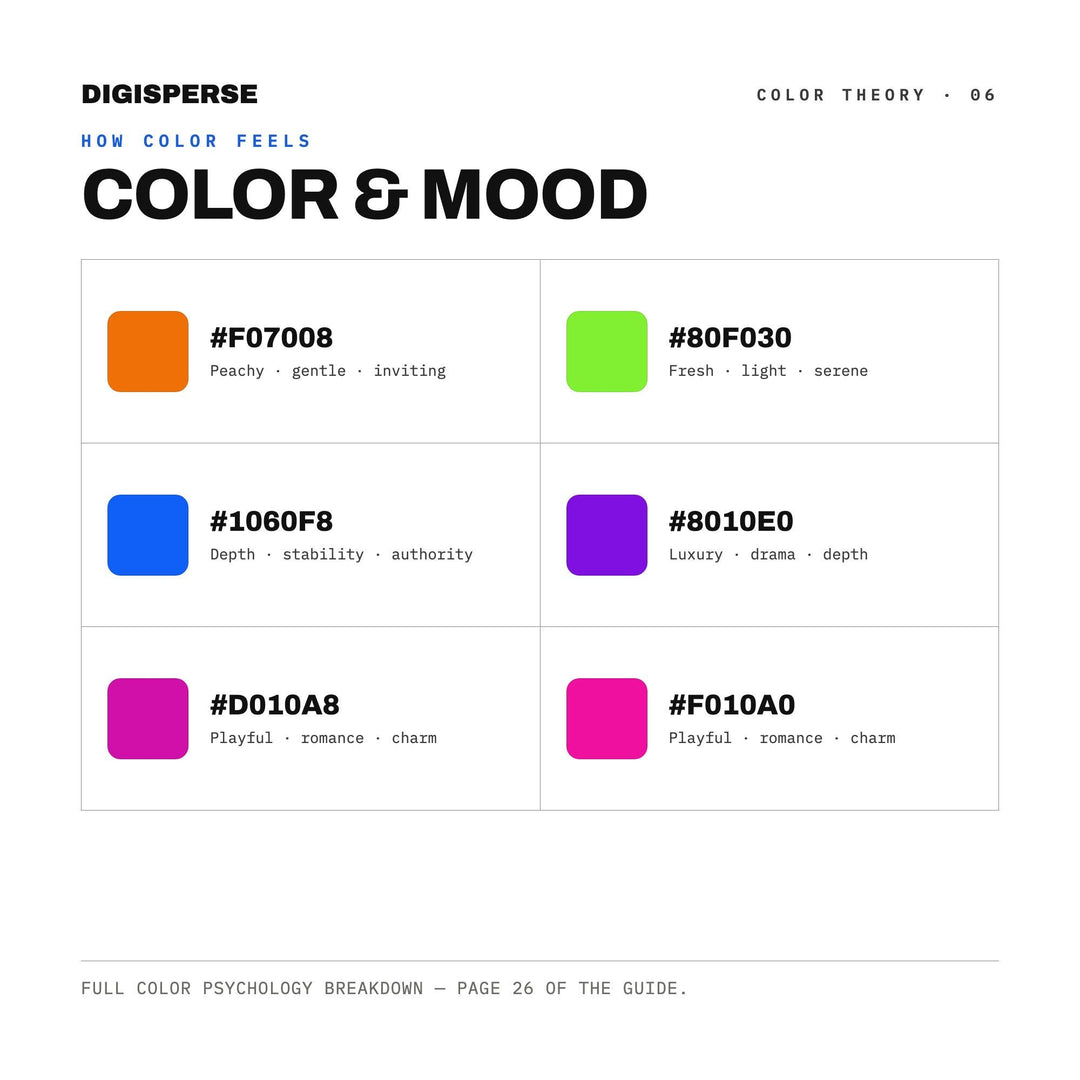 Psychedelic Blacklight Poster Color Palette | 30 Procreate, ASE Swatches (Digital Download)