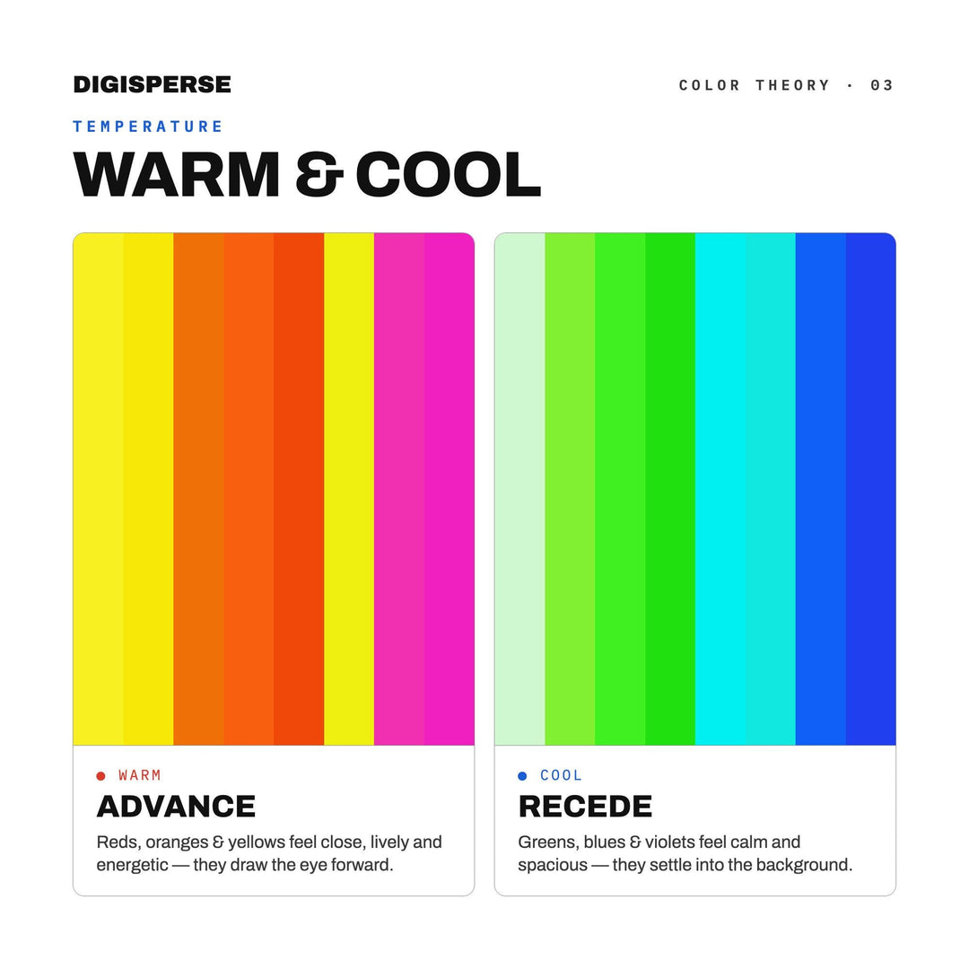 Psychedelic Blacklight Poster Color Palette | 30 Procreate, ASE Swatches (Digital Download)