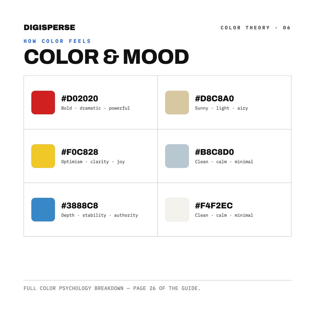 Lighthouse Morning Color Palette | 30 Colors | Hex RGB CMYK | Procreate Swatches + ASE | Digital Download