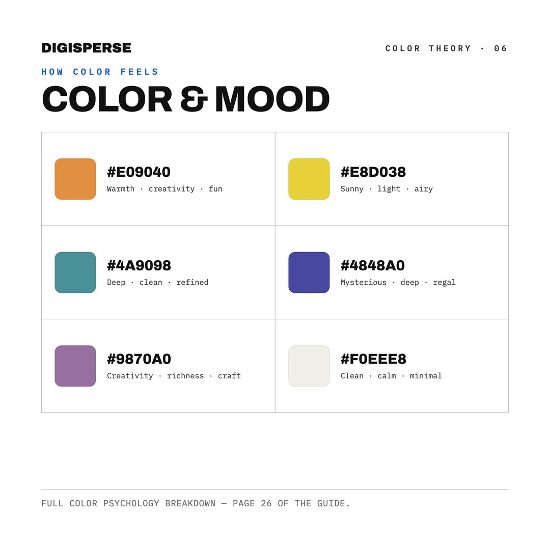 Arctic Wildflower Bloom Color Palette | 30 Procreate Swatches, HEX, RGB, CMYK (Digital Download)