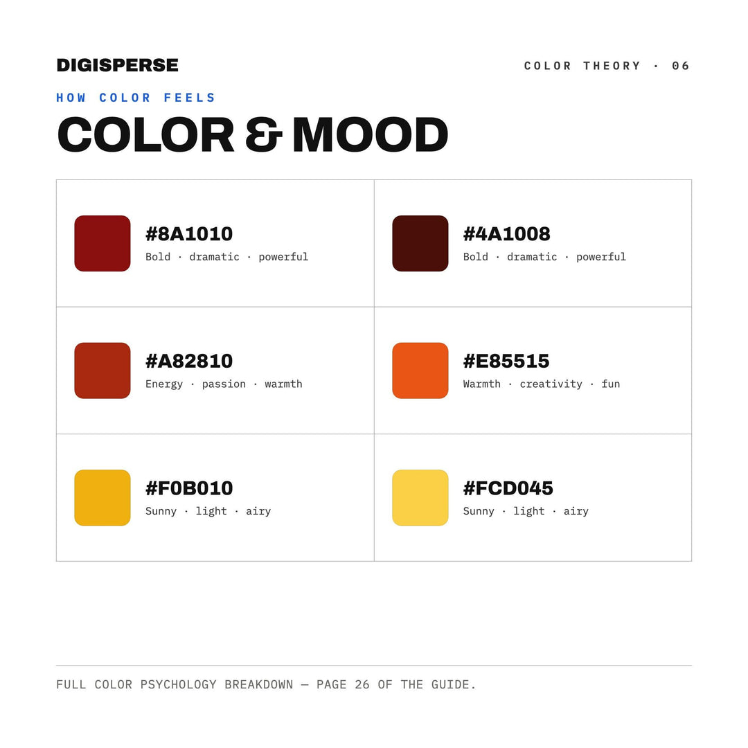 Zodiac Fire Signs Color Palette | 30 Colors | Hex RGB CMYK | Procreate Swatches + ASE | Digital Download