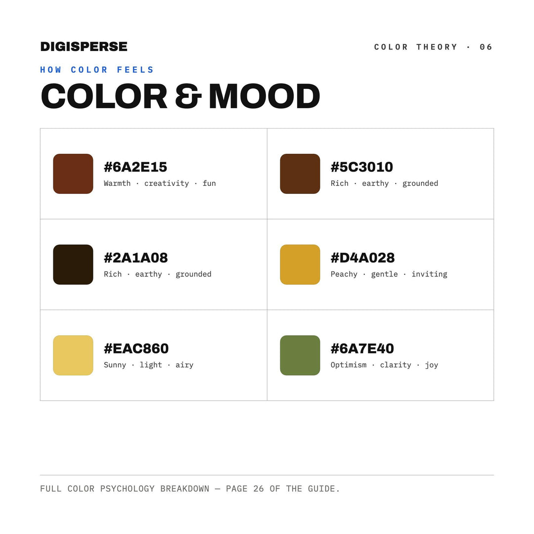 Kitchen Witch Hearth Color Palette | 30 Colors | Hex RGB CMYK | Procreate Swatches + ASE | Digital Download