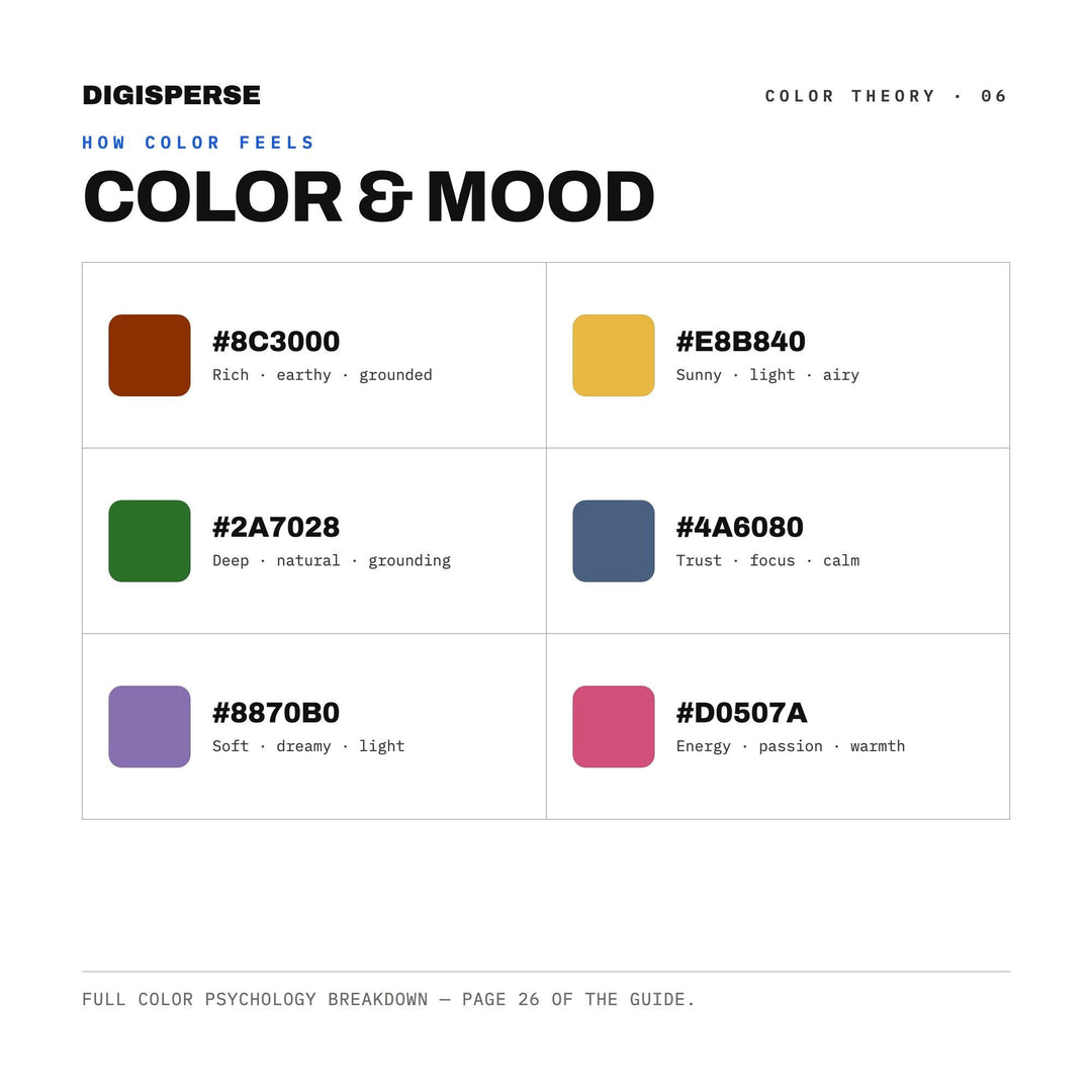 Wheel of the Year Color Palette | 30 Pagan Sabbat Hues (Digital Download)