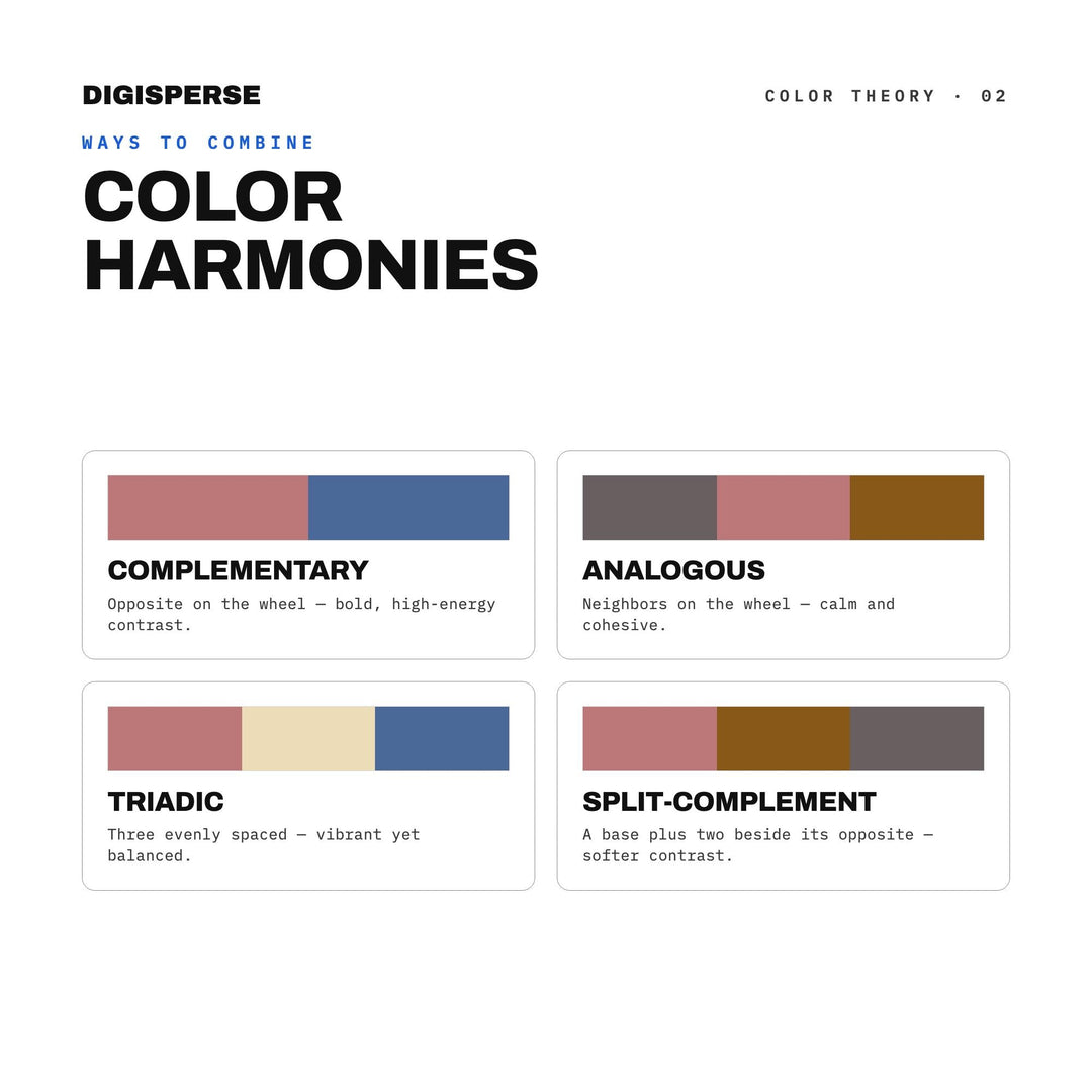 Americas Time Capsule Color Palette | 30 Colors | Hex RGB CMYK | Procreate Swatches + ASE | Digital Download