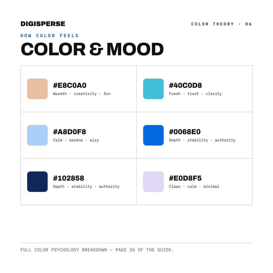 Blue Makeup Revival Color Palette | 30 Colors | Hex RGB CMYK | Procreate Swatches + ASE | Digital Download