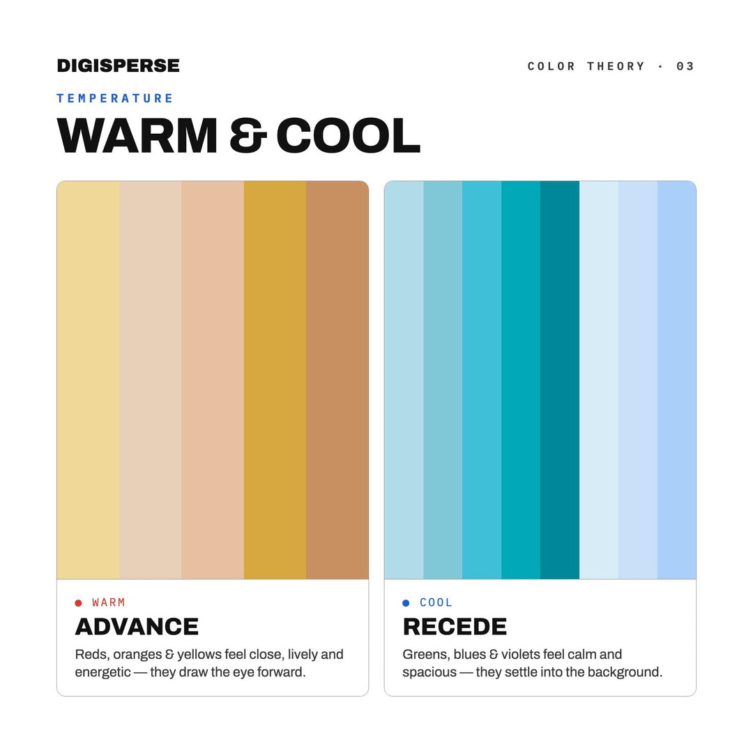 Blue Makeup Revival Color Palette | 30 Colors | Hex RGB CMYK | Procreate Swatches + ASE | Digital Download