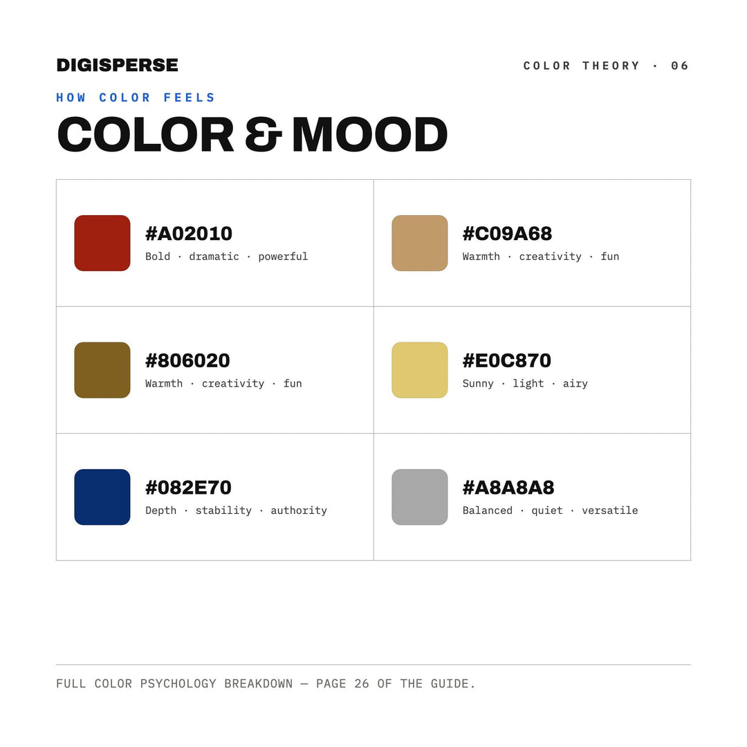 Immigrant Story America Color Palette | 30 Colors | Hex RGB CMYK | Procreate Swatches + ASE | Digital Download