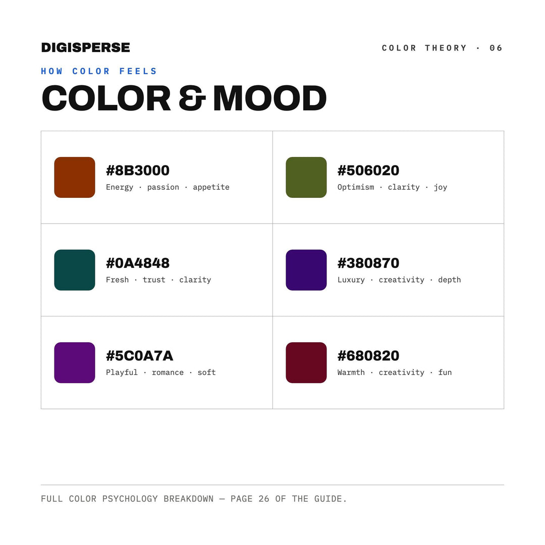 Dark Rainbow Color Palette | 30 Colors | Hex RGB CMYK | Procreate Swatches + ASE | Digital Download