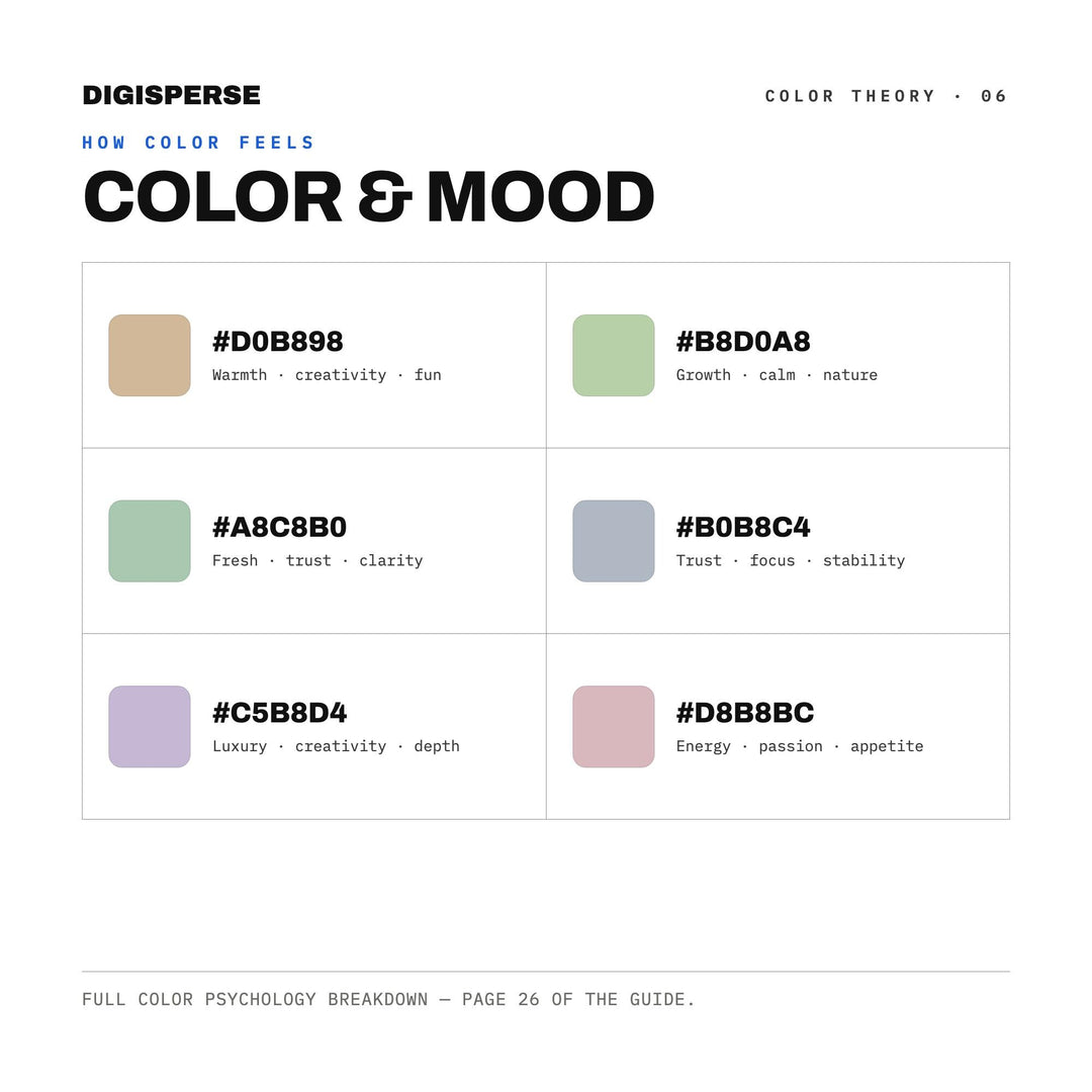 Muted Pastels Color Palette | 30 Colors | Hex RGB CMYK | Color Guide | Procreate Swatches + ASE | Digital Download
