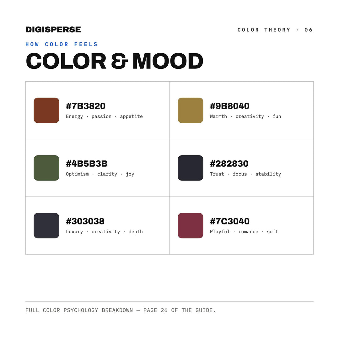 Dark Academia Color Palette | 30 Moody Colors, Hex, RGB, CMYK (Digital Download)