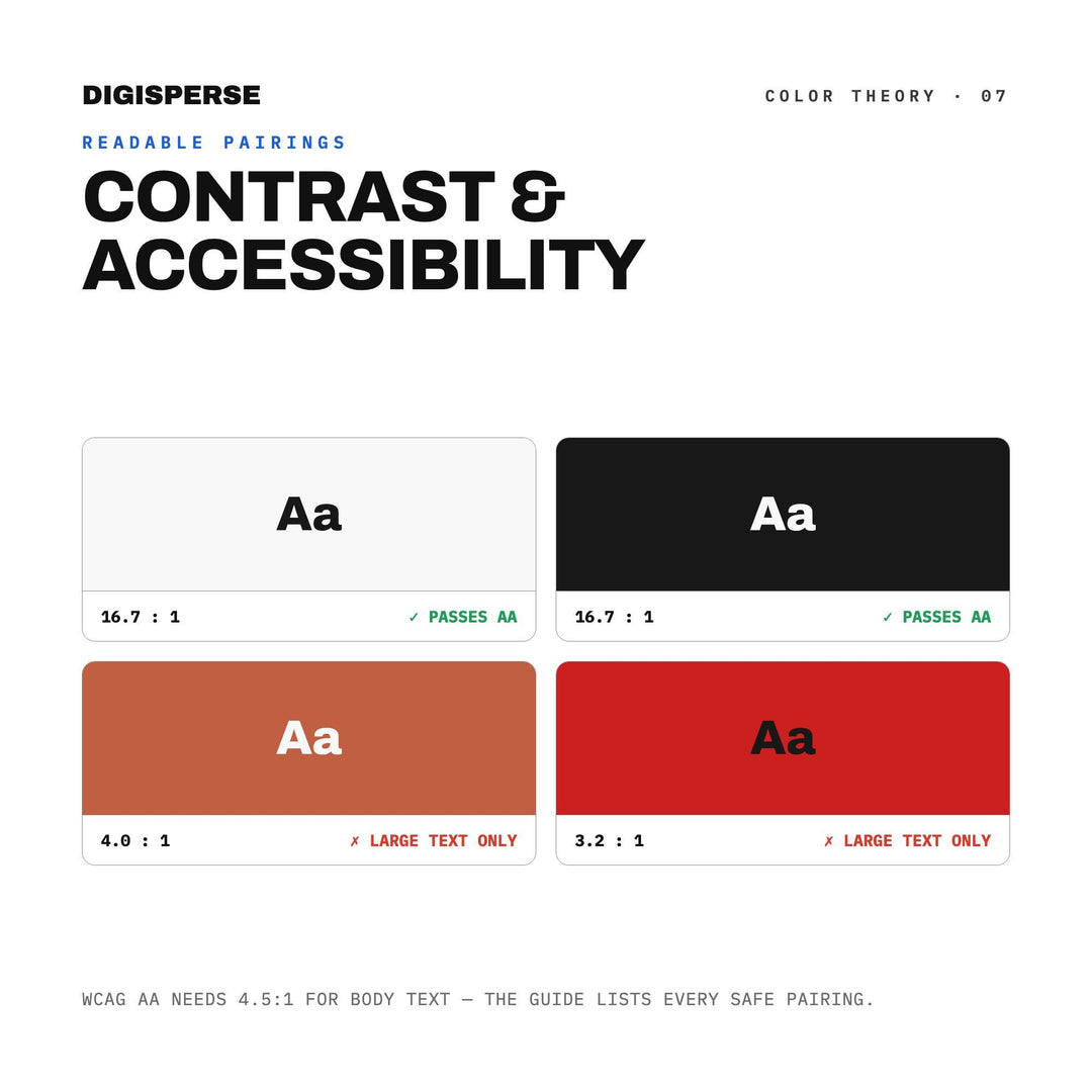 Bauhaus Color Palette | 30 Colors | Hex RGB CMYK | Color Guide | Procreate Swatches + ASE | Digital Download