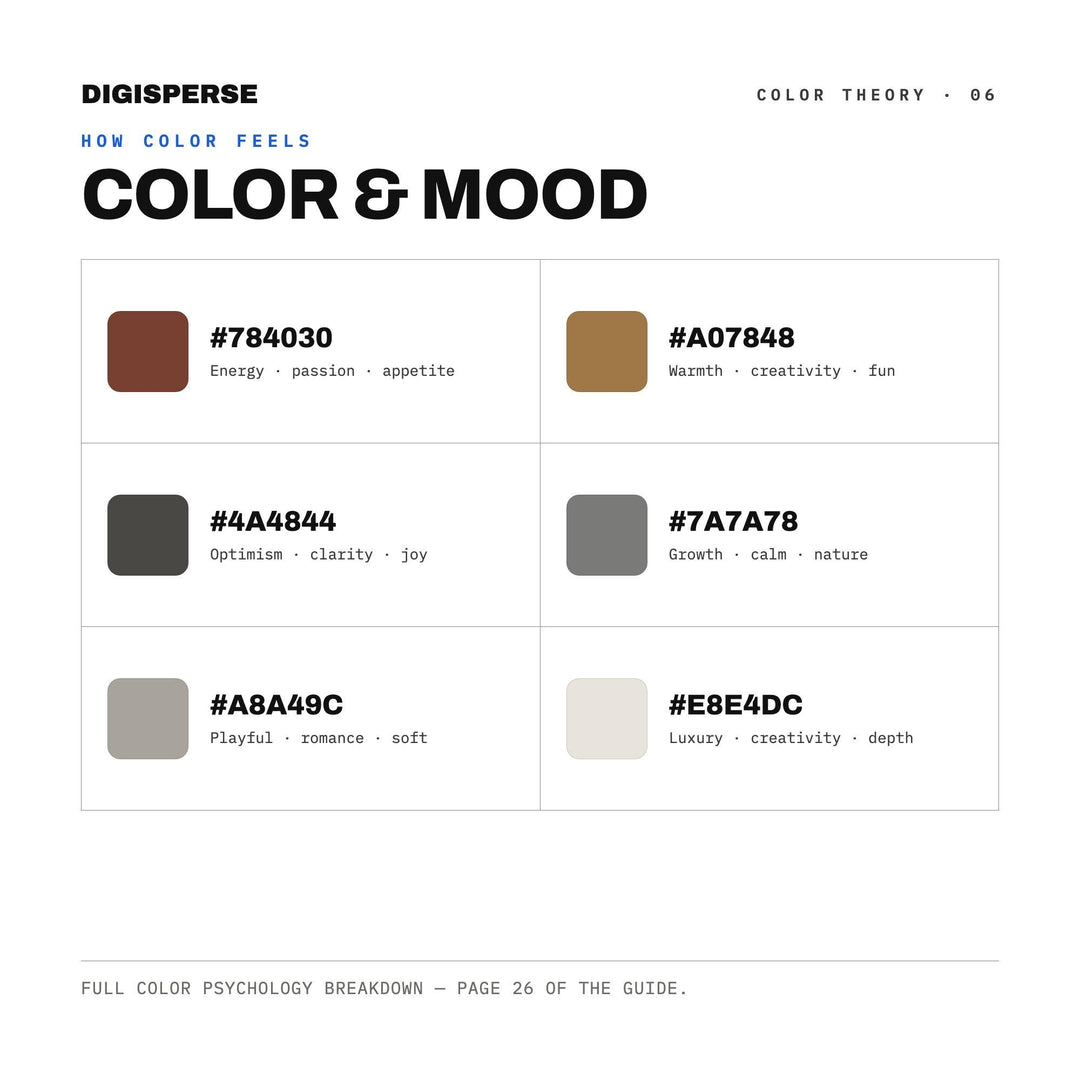 Raw Concrete Color Palette for Modern Architecture Art and Bold Branding, 30 Brutalist Grey Hues, Procreate Swatches, Hex Codes