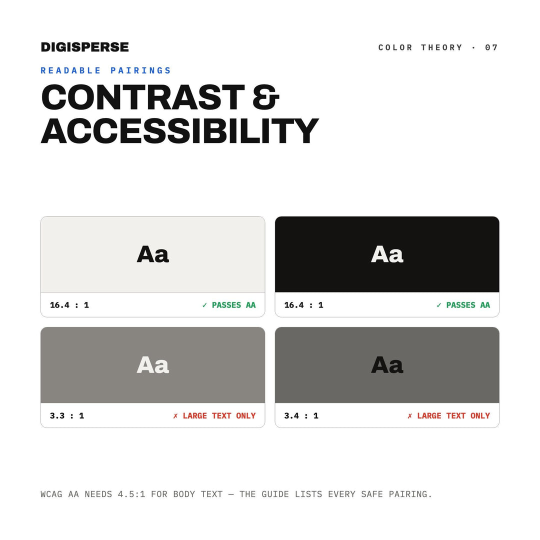 Raw Concrete Color Palette for Modern Architecture Art and Bold Branding, 30 Brutalist Grey Hues, Procreate Swatches, Hex Codes