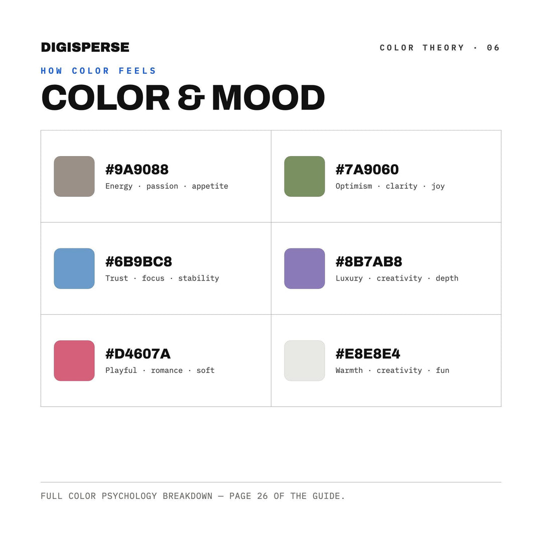 Fresh Wildflower Color Palette for Mountain Nature Art and Spring Branding, 30 Alpine Meadow Green Hues, Procreate Swatches, Hex Codes