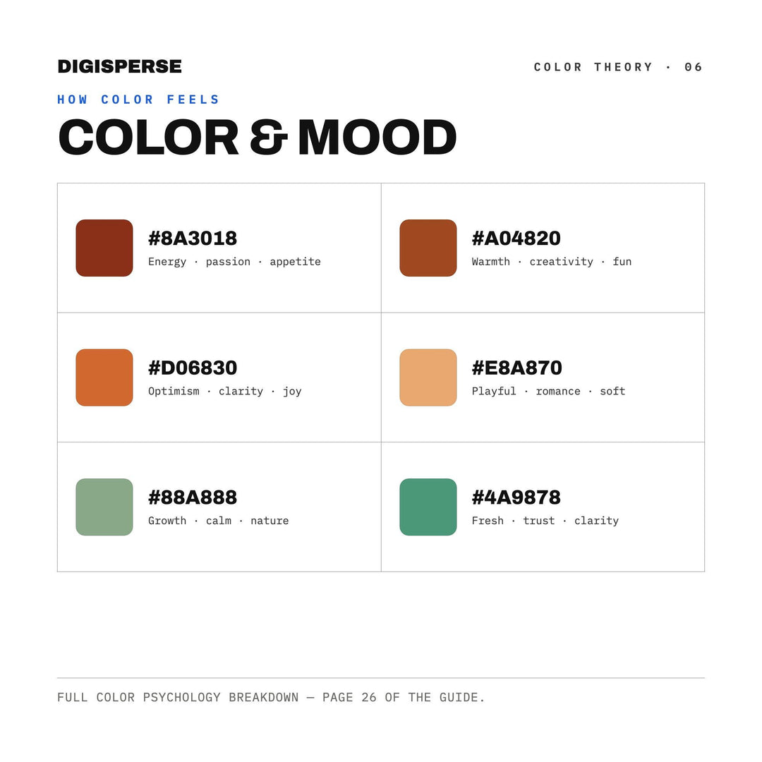 Copper Desert Color Palette | 30 Colors | Hex RGB CMYK | Color Guide | Procreate Swatches + ASE | Digital Download