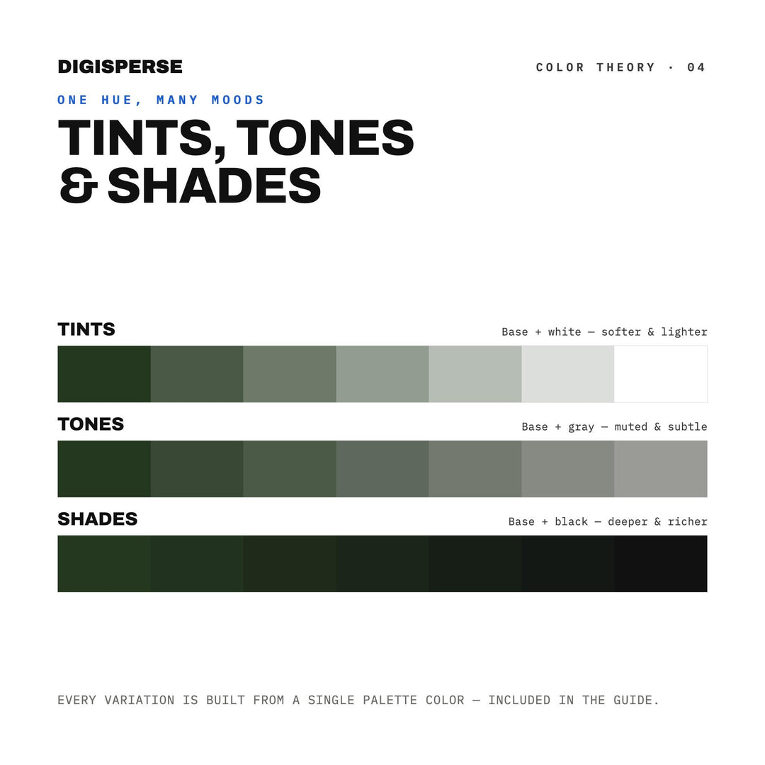 Fjord Blue Color Palette | 30 Colors | Hex RGB CMYK | Color Guide | Procreate Swatches + ASE | Digital Download