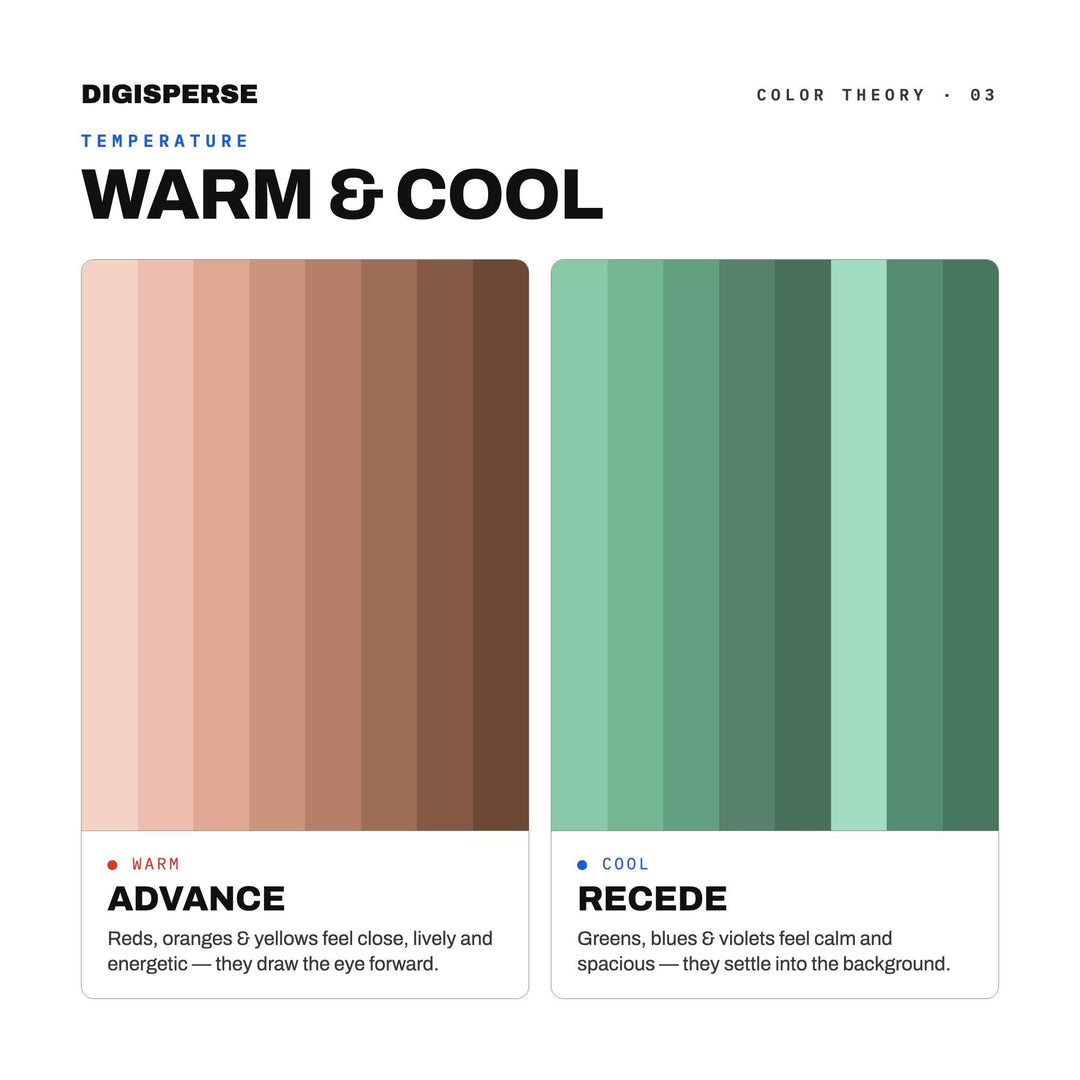 Lush Coastal Color Palette for Tropical Wetland Art and Botanical Branding, 30 Mangrove Green Hues, Procreate Swatches, Hex Codes
