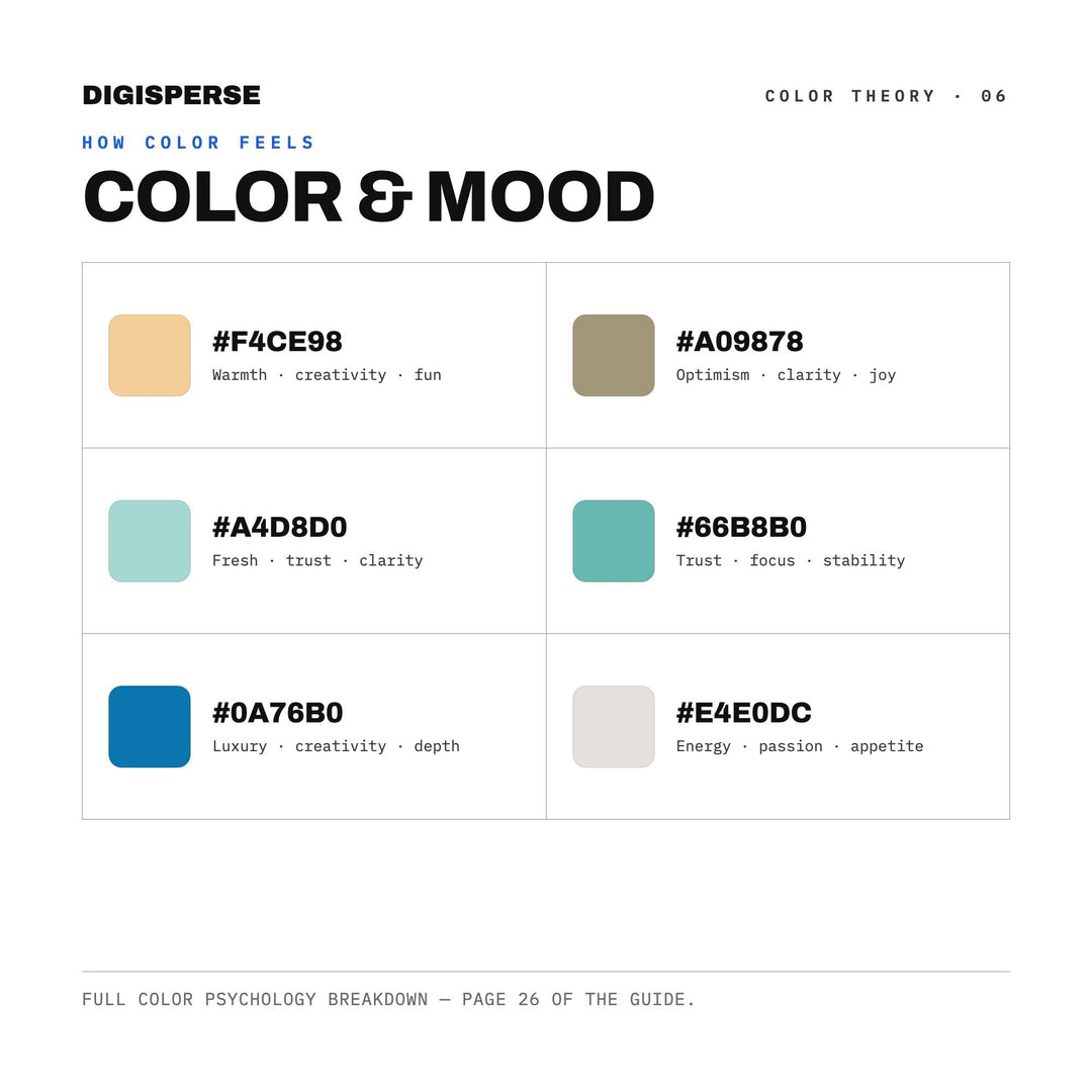 Rainy Day Blue Green Color Palette for Calming Nature Art, 30 Misty Watercolor Hues for Spring Illustration and Botanical Branding