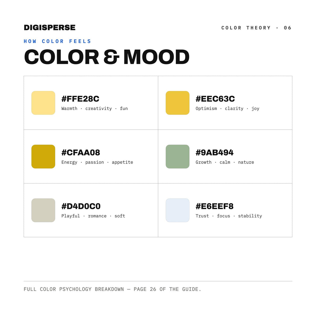 Golden Hour Color Palette for Dreamy Photography Branding and Warm Wall Art, 30 Afternoon Haze Hues, Procreate Swatches, Hex Codes