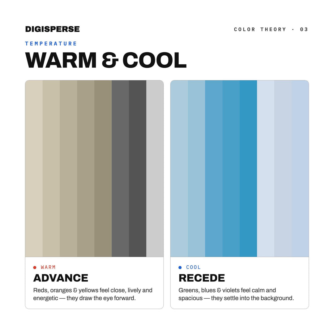 Cloud Atlas Color Palette | 30 Sky Tones, Procreate, ASE (Digital Download)