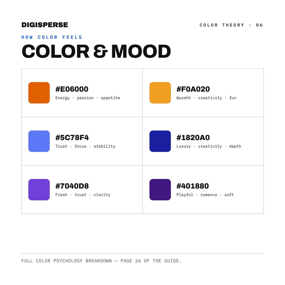 Cobalt Dusk Color Palette | 30 Colors | Hex RGB CMYK | Color Guide | Procreate Swatches + ASE | Digital Download