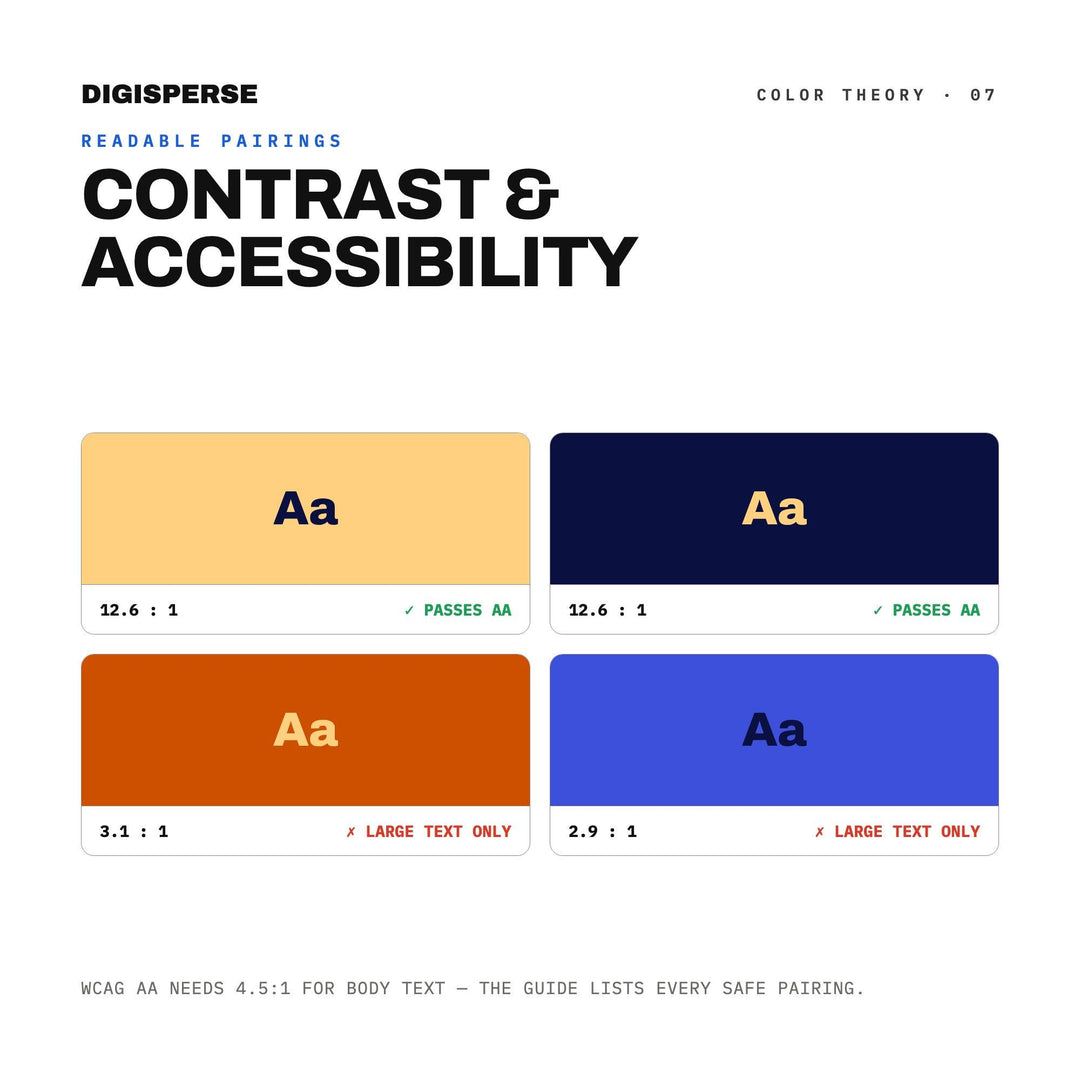 Cobalt Dusk Color Palette | 30 Colors | Hex RGB CMYK | Color Guide | Procreate Swatches + ASE | Digital Download