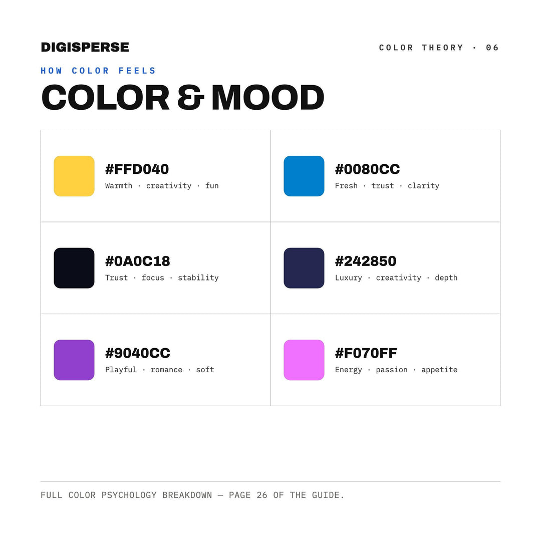 Cosmic Black Color Palette for Galaxy Art and Astronomy Branding, 30 Deep Space Nebula Hues, Procreate Swatches, Hex Codes