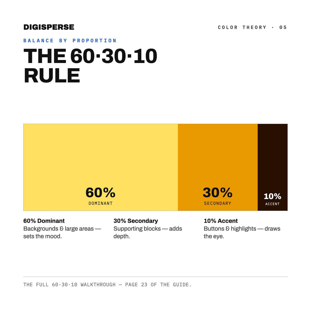Golden Hour Color Palette | 30 Procreate Swatches, HEX, RGB, CMYK (Digital Download)