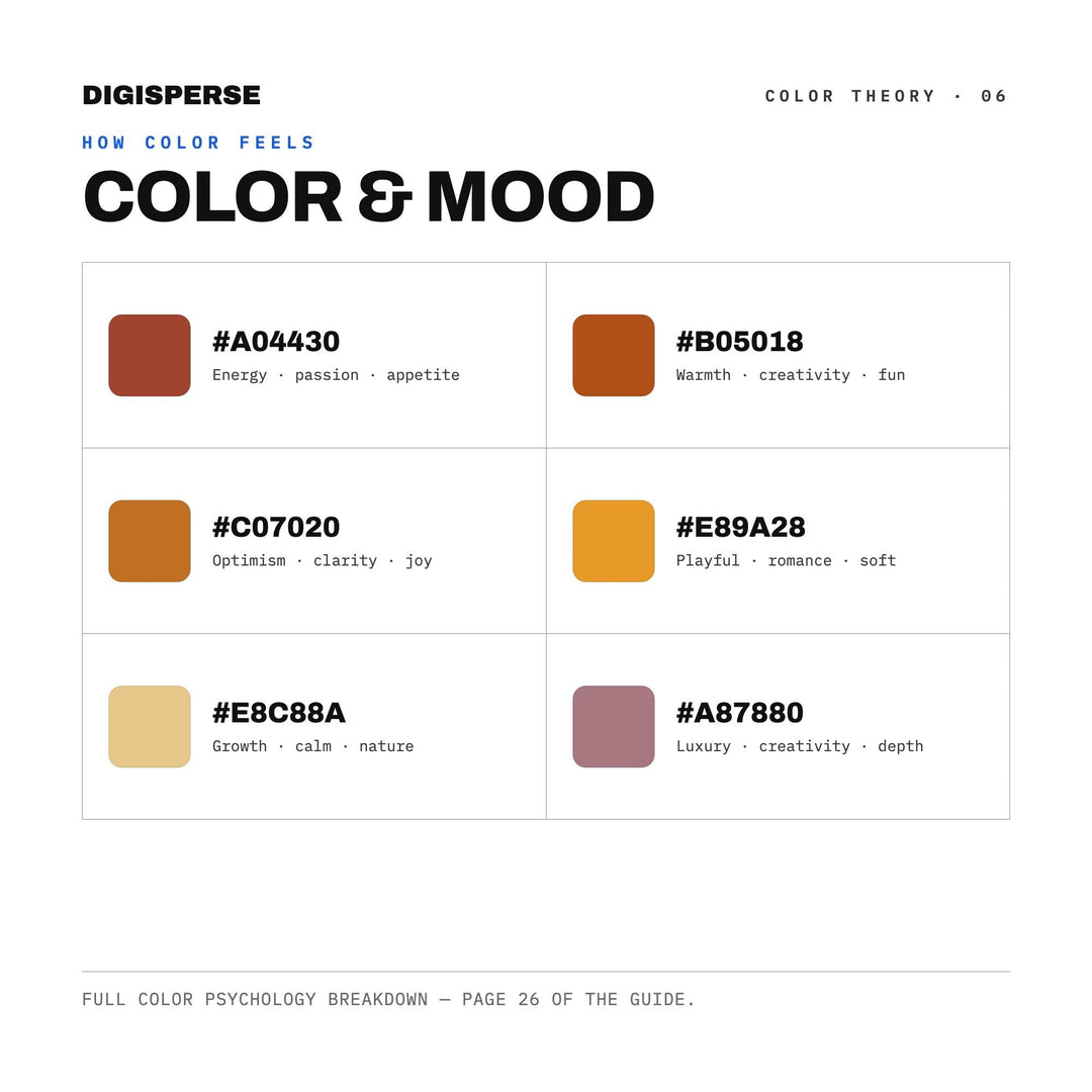 Indian Summer Color Palette | 30 Colors | Hex RGB CMYK | Color Guide | Procreate Swatches + ASE | Digital Download
