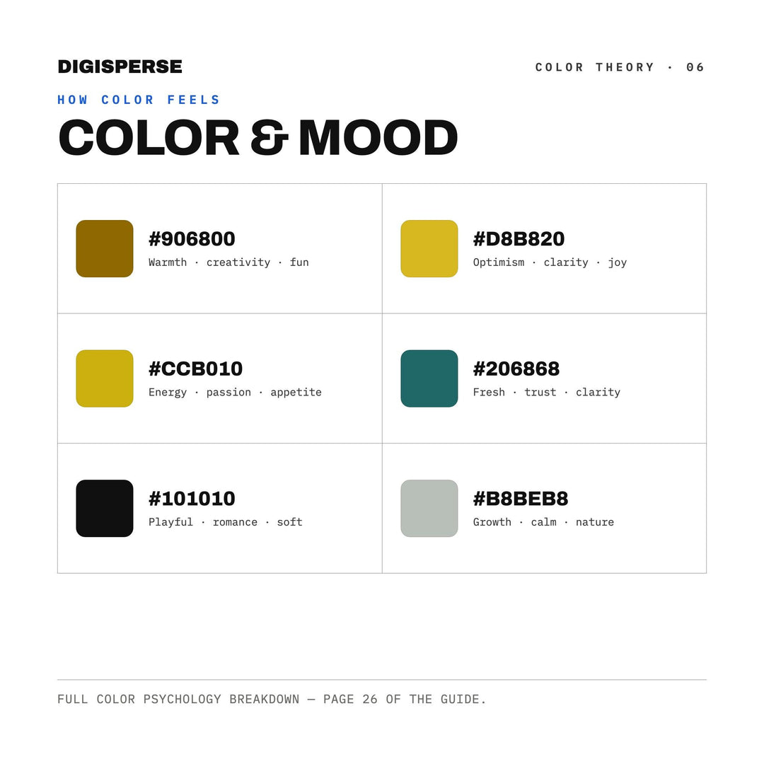 Art Deco Gold Color Palette | 30 Procreate Swatches, ASE, RGB, CMYK (Digital Download)
