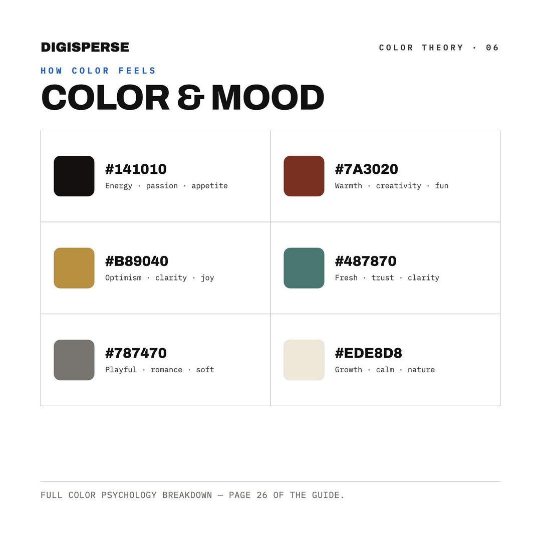 Ink Wash Color Palette | 30 Procreate Swatches, HEX RGB CMYK Guide (Digital Download)