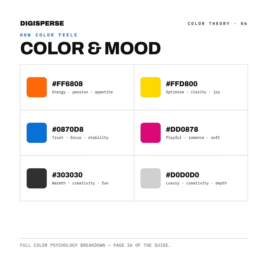Pop Art Color Palette | 30 Colors | Hex RGB CMYK | Color Guide | Procreate Swatches + ASE | Digital Download