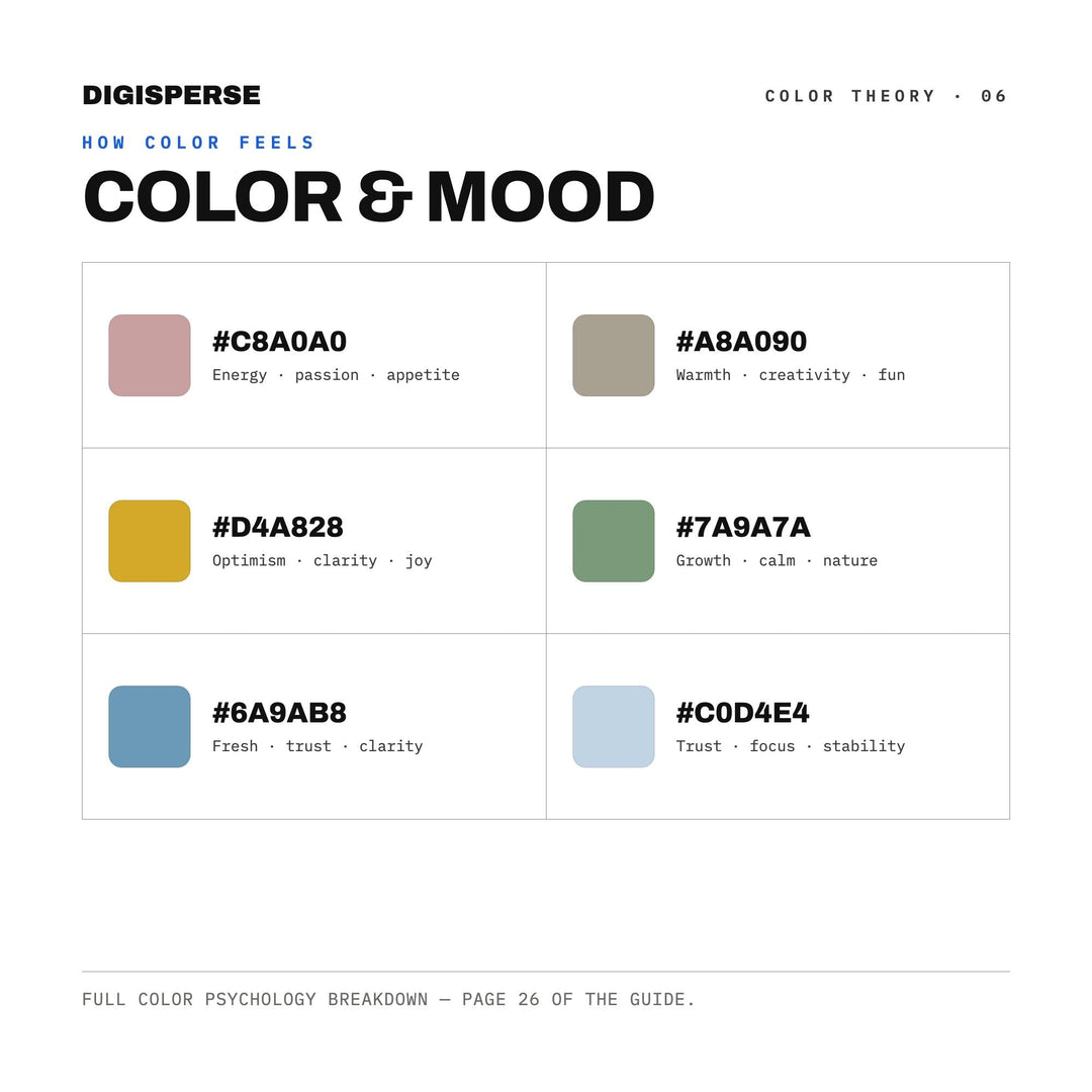 Georgian Era Color Palette | 30 Colors | Hex RGB CMYK | Color Guide | Procreate Swatches + ASE | Digital Download
