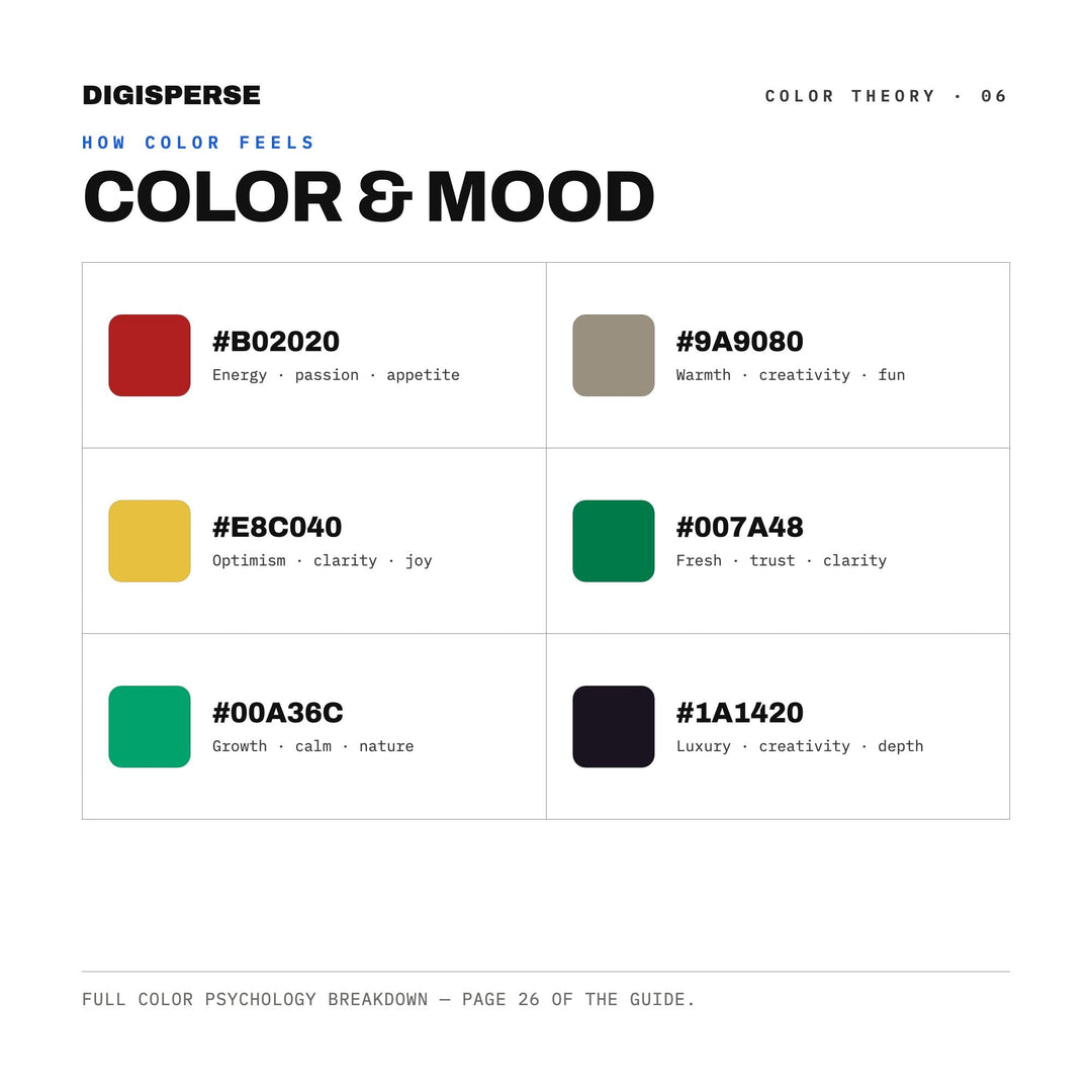 Mayan Jade Color Palette | 30 Colors | Hex RGB CMYK | Color Guide | Procreate Swatches + ASE | Digital Download