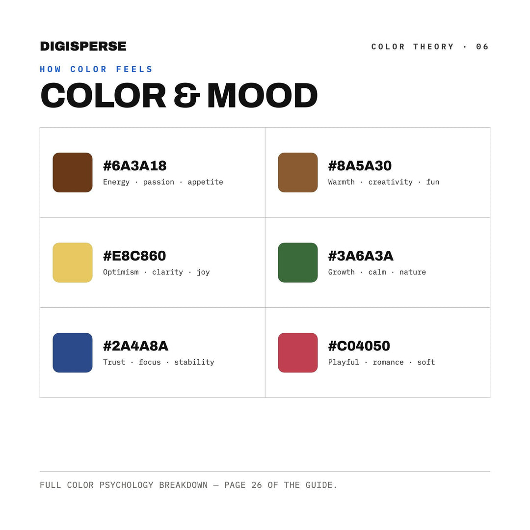 Medieval Tapestry Color Palette | 30 Colors | Hex RGB CMYK | Color Guide | Procreate Swatches + ASE | Digital Download