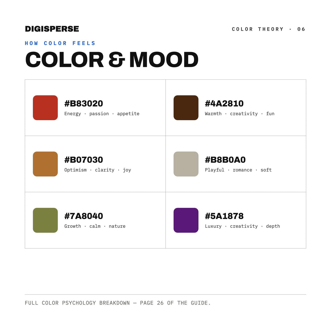 Roman Aqueduct Color Palette | 30 Procreate Swatches, ASE Guide (Digital Download)