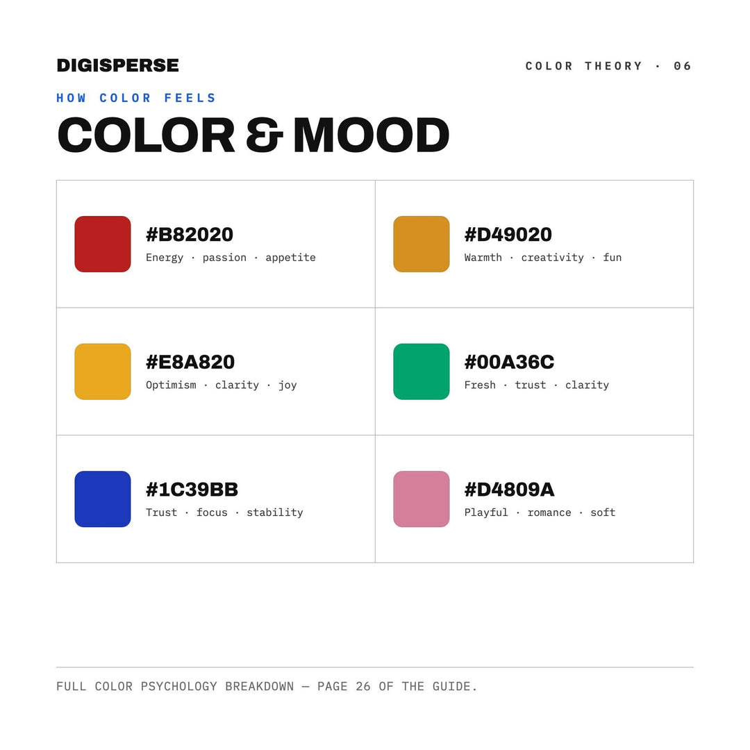 Silk Road Color Palette | 30 Colors | Hex RGB CMYK | Color Guide | Procreate Swatches + ASE | Digital Download