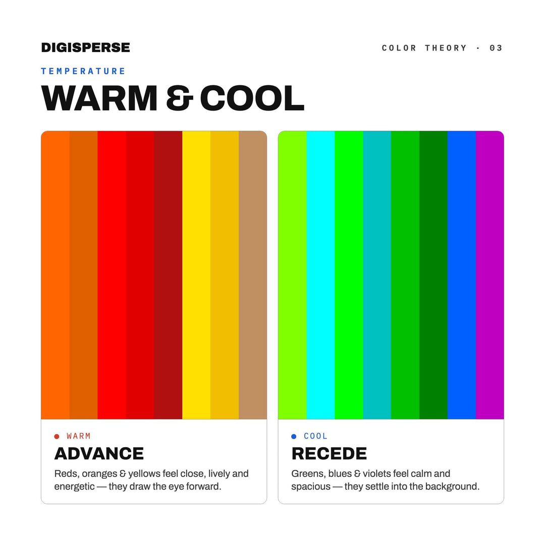 8-Bit Arcade Color Palette | 30 Colors | Hex RGB CMYK | Color Guide | Procreate Swatches + ASE | Digital Download