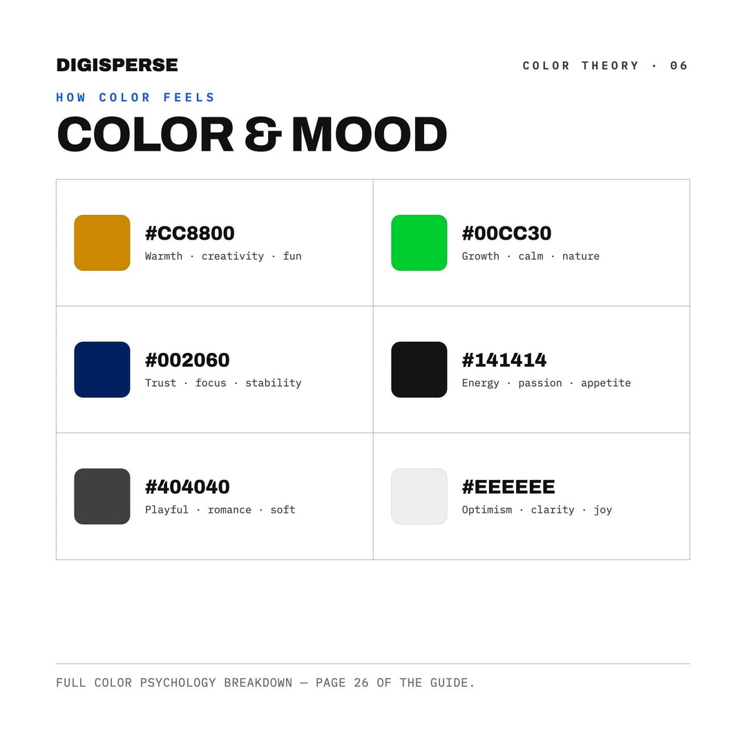Binary Code Color Palette | 30 Tech Colors, Procreate, ASE (Digital Download)