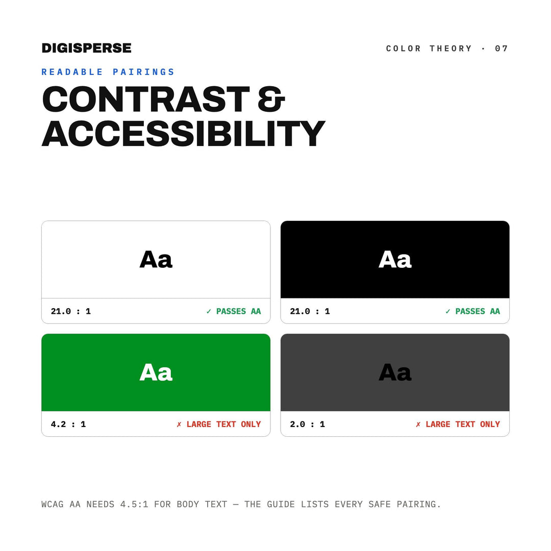 Binary Code Color Palette | 30 Tech Colors, Procreate, ASE (Digital Download)