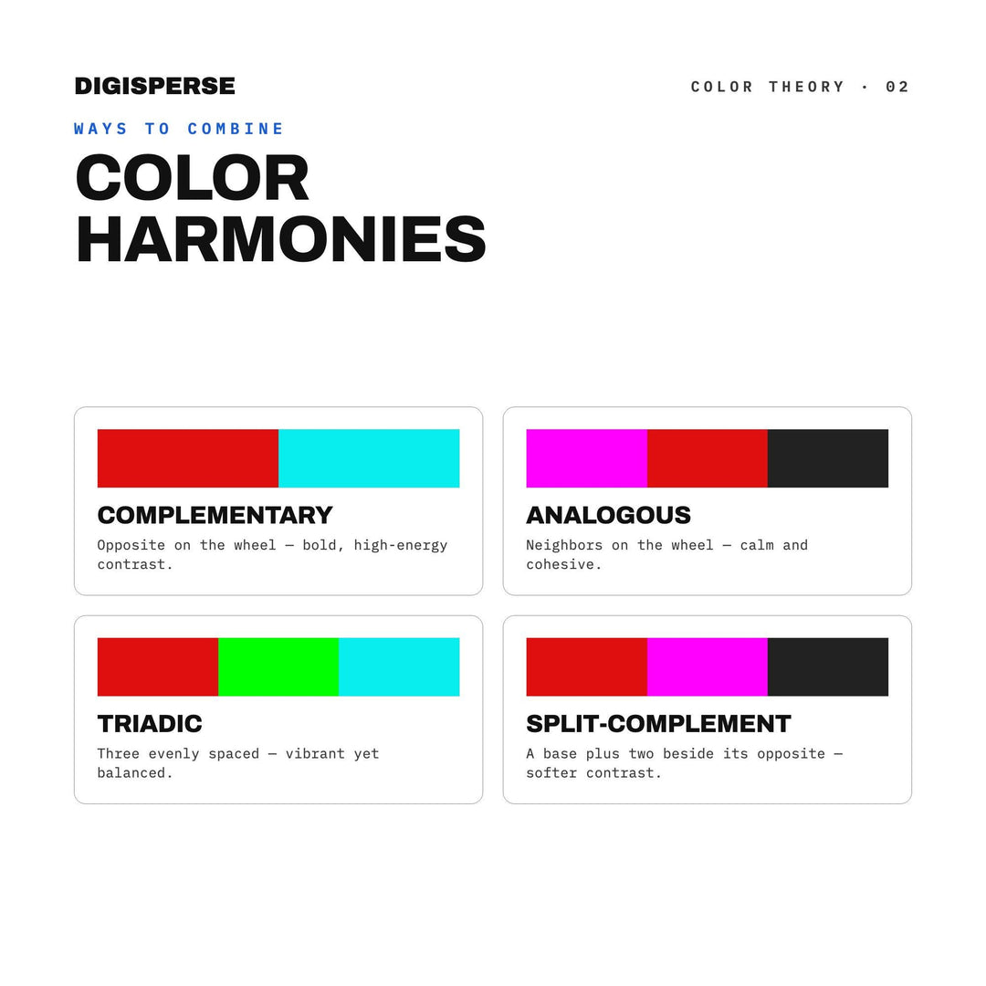 Digital Glitch Color Palette | 30 Colors | Hex RGB CMYK | Color Guide | Procreate Swatches + ASE | Digital Download